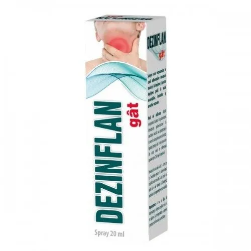 DEZINFLAN GAT SPRAY BUCOFARINGIAN X 20 ML ZDROVIT