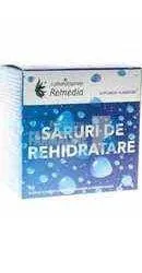PFARMA.RO - FARMACIE ONLINE - PROFESSIONAL FARMALINE