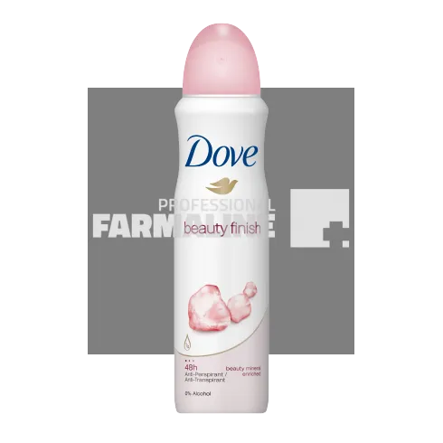 Deodorante si Antiperspirante