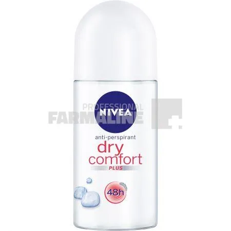 Deodorante si Antiperspirante