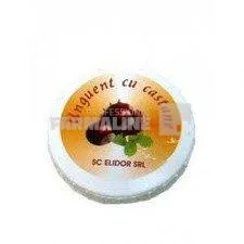 Creme si lotiuni de corp