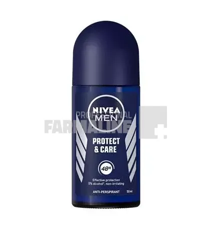 Deodorante si Antiperspirante