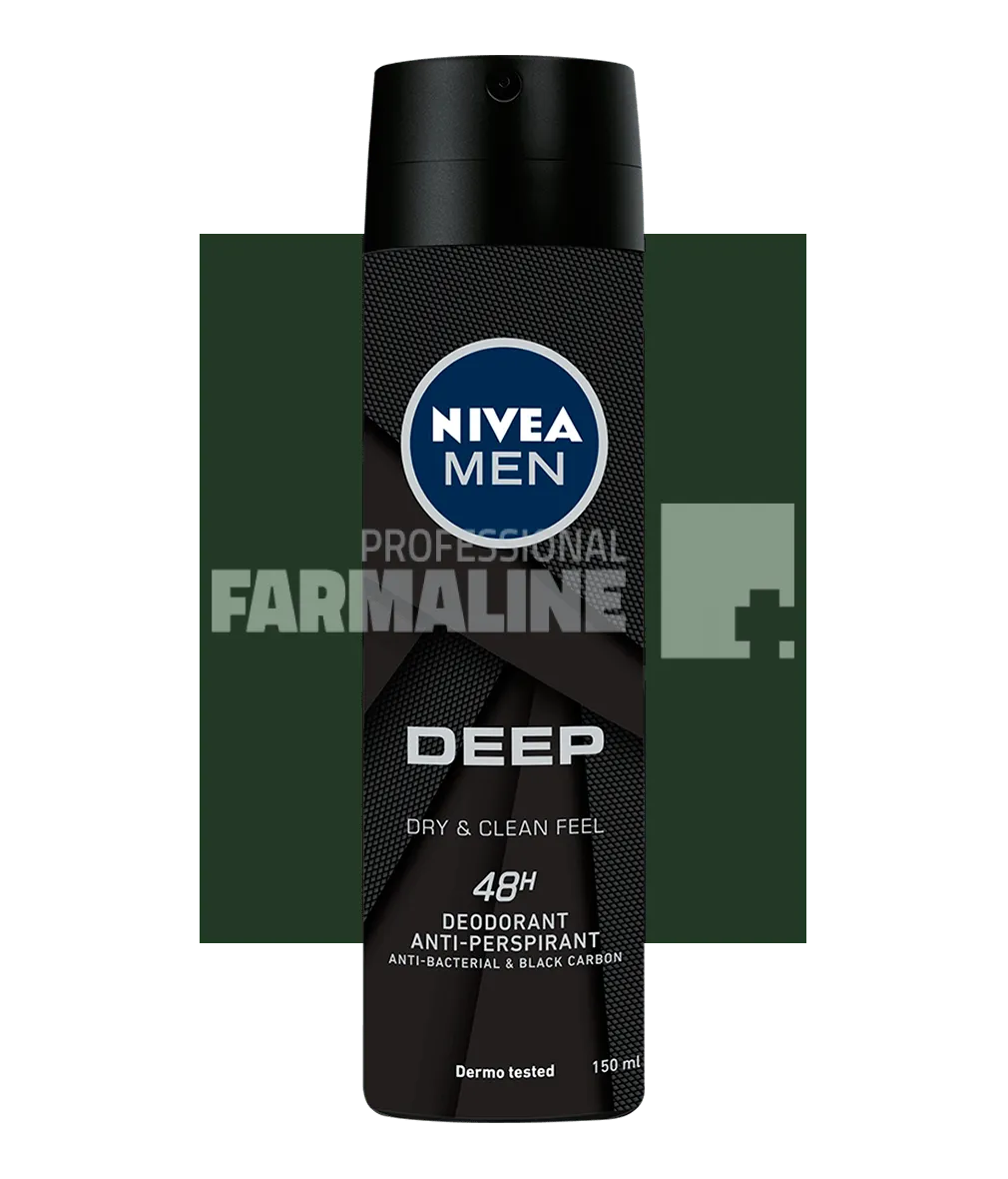 Deodorante si Antiperspirante