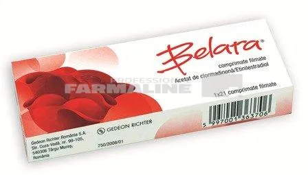 BELARA x 21 COMPR. FILM. FARA CONCENTratie GEDEON RICHTER ROM?