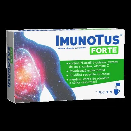 Imunotus forte, 10 plicuri, Fiterman