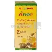 PFARMA.RO - FARMACIE ONLINE - PROFESSIONAL FARMALINE