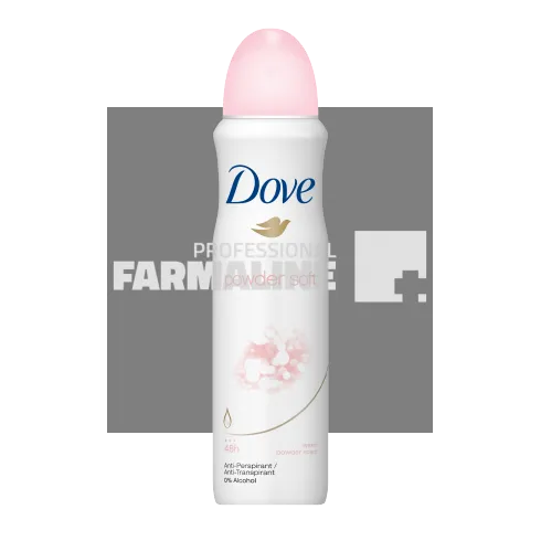 Deodorante si Antiperspirante