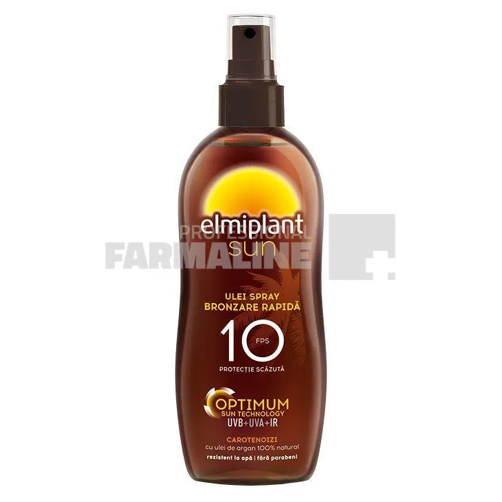 Creme protectie solara cu SPF