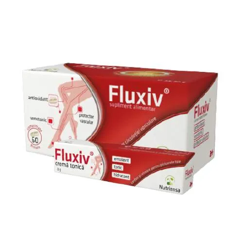 FLUXIV 60 COMPRIMATE + FLUXIV CREMA 20G