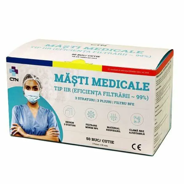 Masca medicala tip IIR x 50 bucati - avizate ANMDM (CTN)