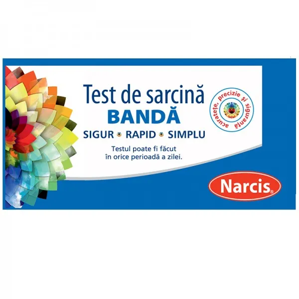 Test Sarcina Banda Narcis