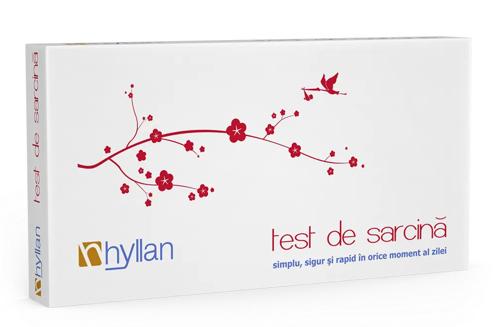 Test Sarcina Banda-Hyllan